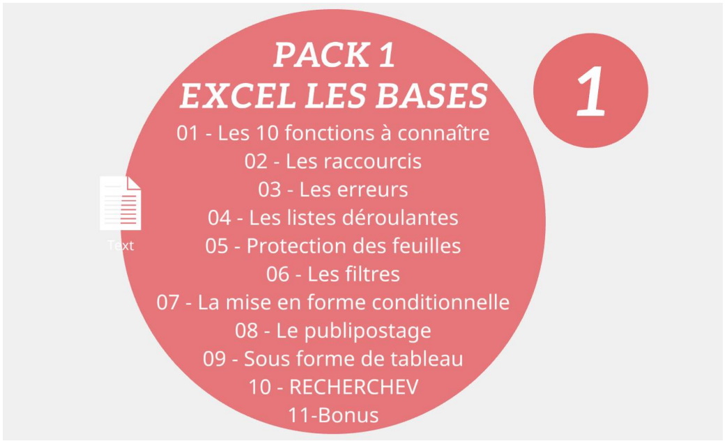 PACK 1 - EXCEL LES BASES - Ab Carré Excel